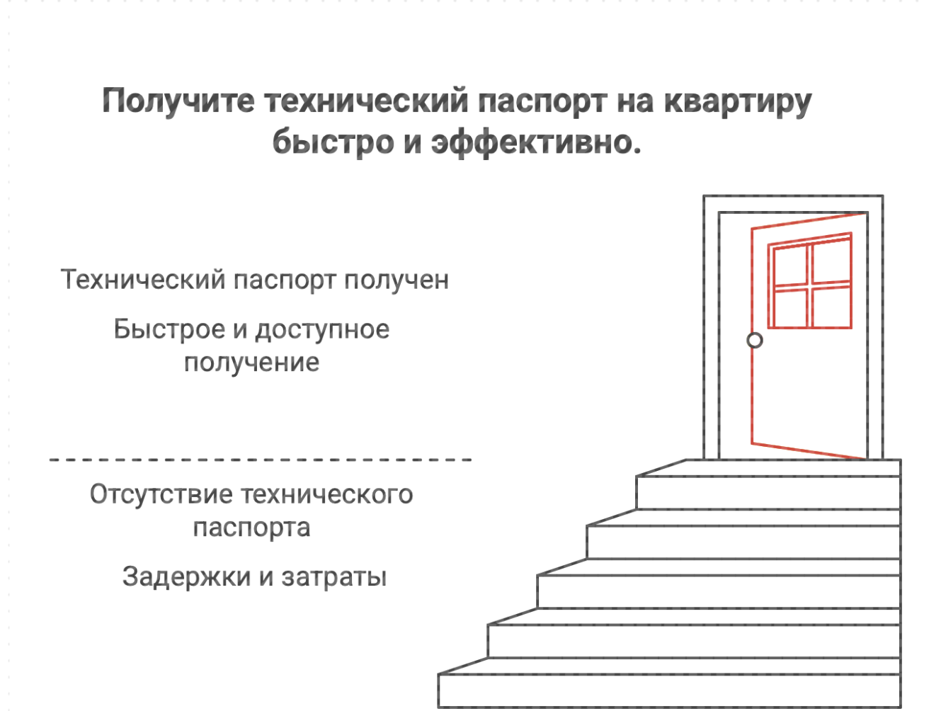 квартиры в новостройке в Москве