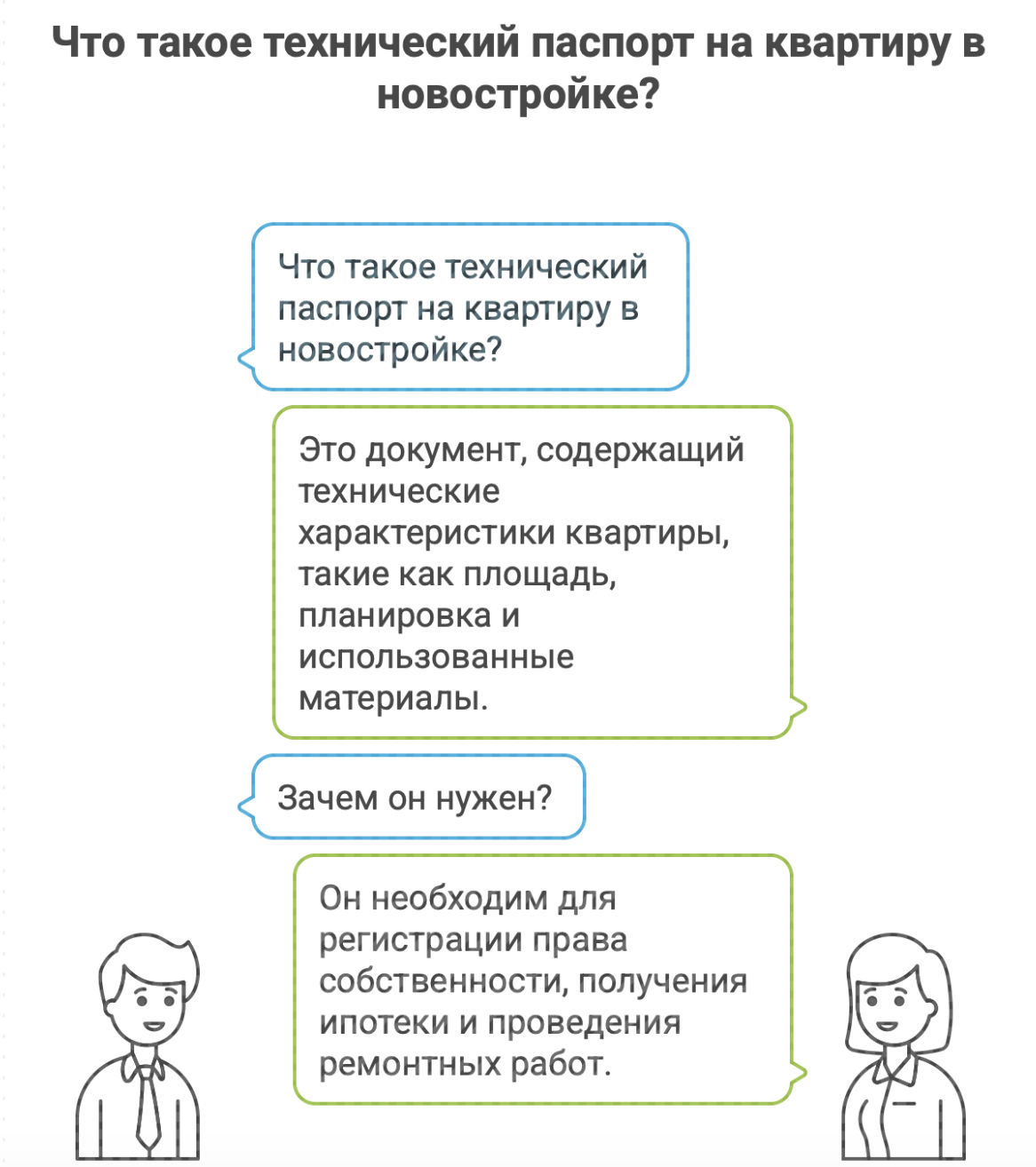 квартиры в новостройке в Москве